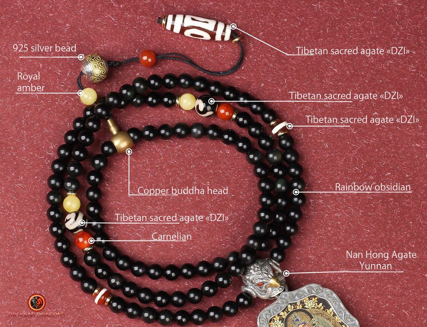 Pendentif Bouddha. Tangka artisanal Jambhala déité de la richesse tibétaine. Bélière Garuda - obsidian dragon