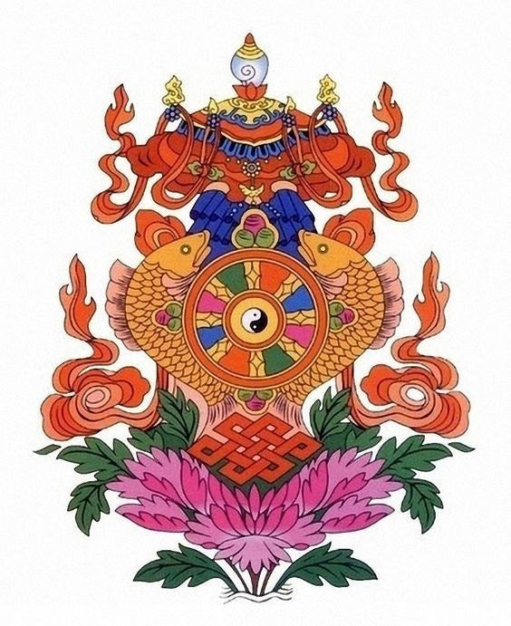 Astamangala The 8 Auspicious Symbols Of Buddhism Obsidian Dragons Astamangala The 8 Auspicious Symbols Of Buddhism Obsidian Dragons